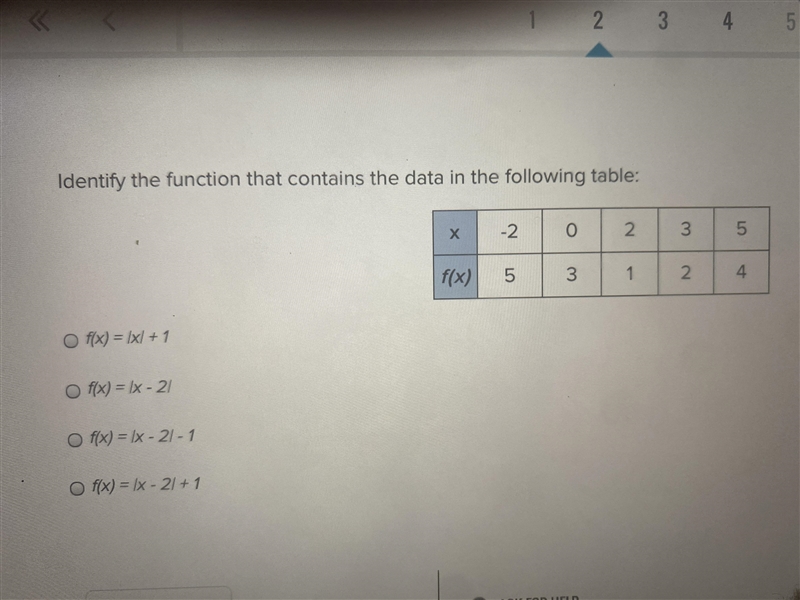 Identify the function that contains the data in the following table:Х-20o235f(x)531224O-example-1