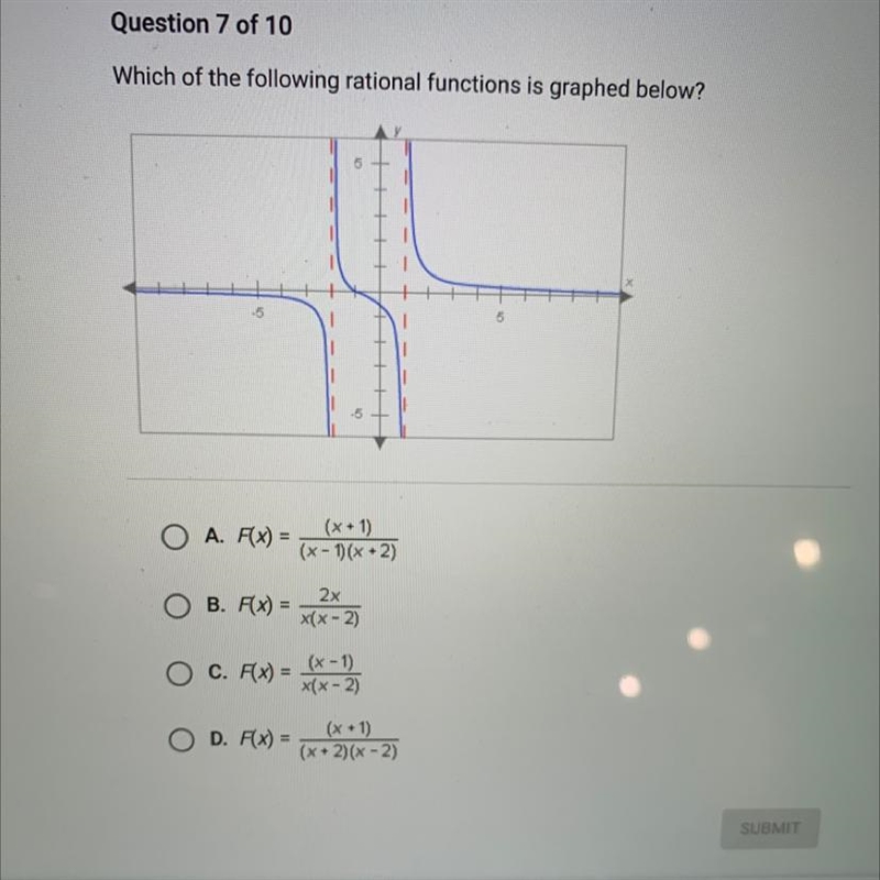 Which of the following rational functions is graphed below?-example-1