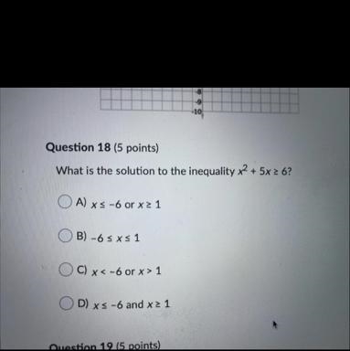 What is the solution to the inequality x2 + 5x 2 6?-example-1