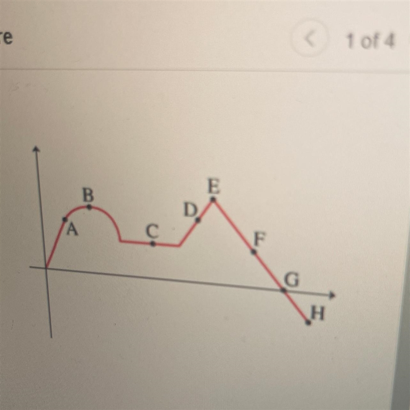 You wish to find the area on the graph between the origin and the point of the graph-example-1