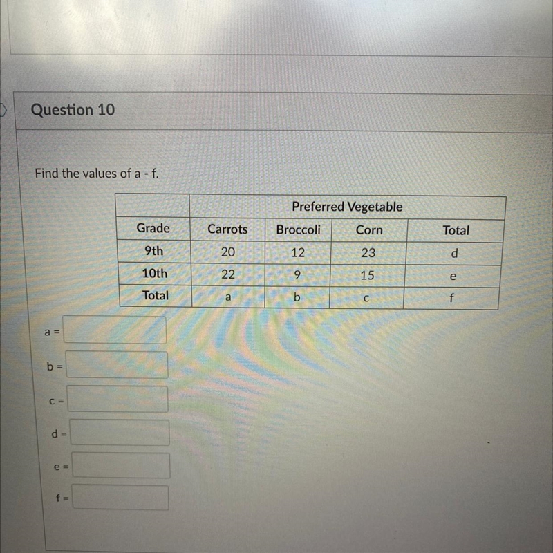 Find the values of a - f.-example-1