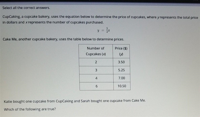 OKatie is paying the smaller price of $ 1.50 per cupcake. Sarah is paying the smaller-example-1