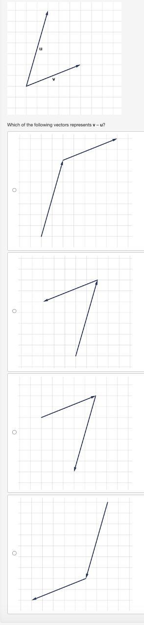 Vectors u and v are shown on the graph. Which of the following vectors represents-example-1