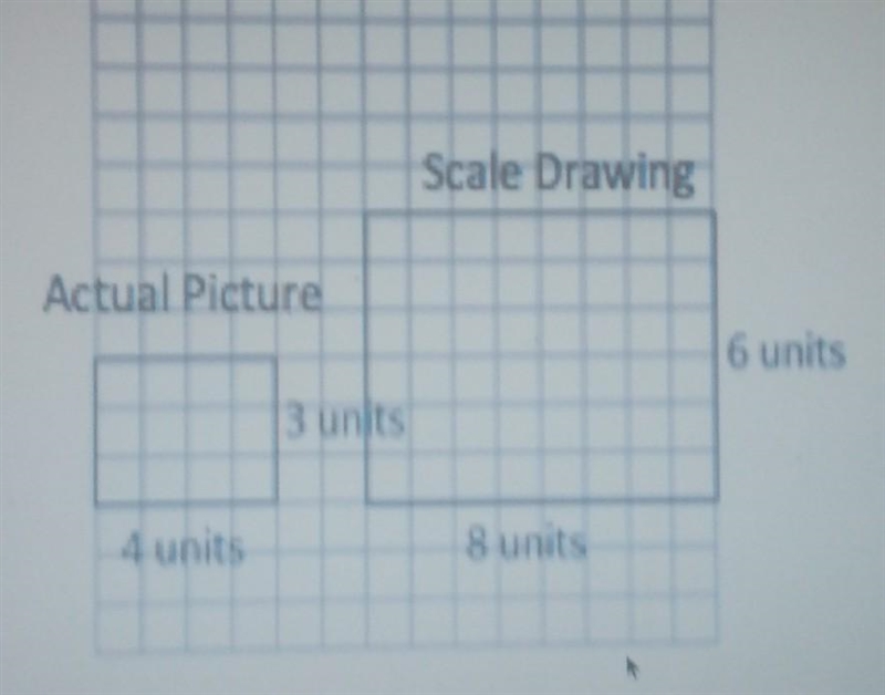 What is the scale factor ?what is the actual area ?what is the scale drawing area-example-1