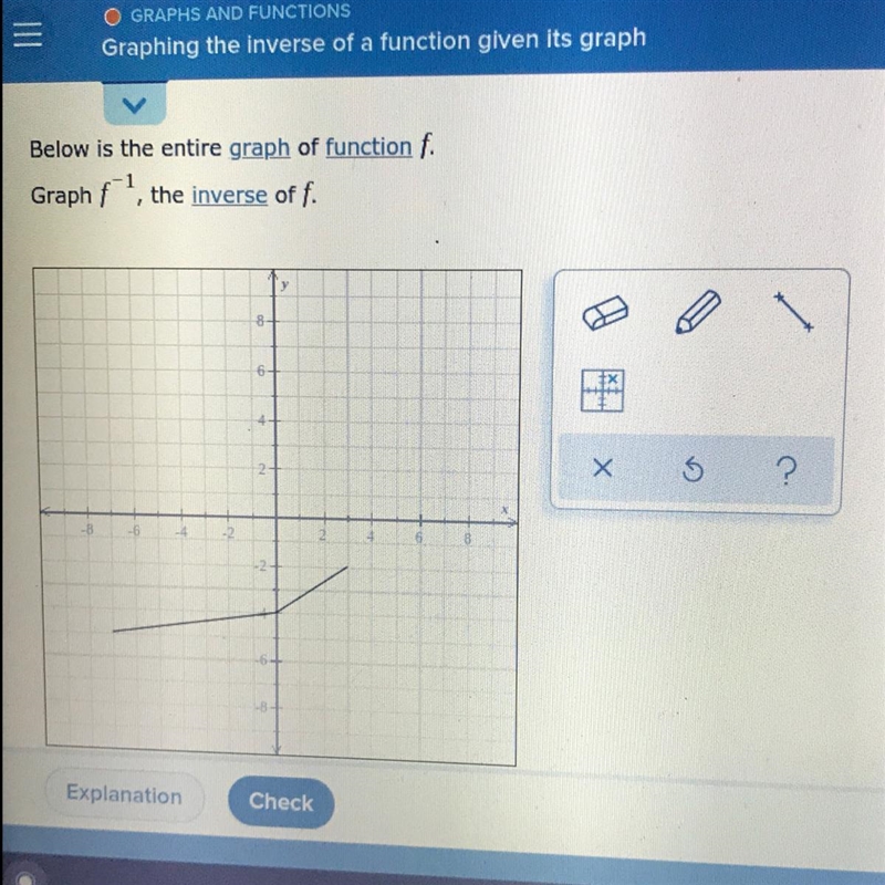 Below is the entire graph of function f.Graph f, the inverse of f.-example-1