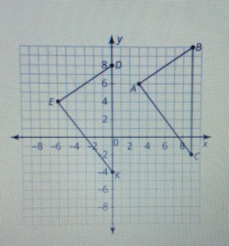 Analyze the triangles shown. Steve determines that sides DK and BC are congruent. He-example-1