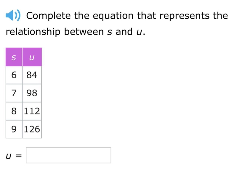 Please help me quick!! complete the equation represents the relationship between s-example-1