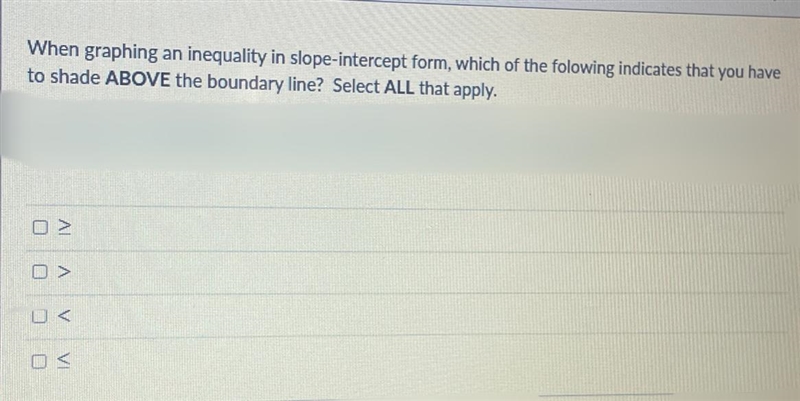 When graphing an inequality in slope-intercept form, which of the folowing indicates-example-1