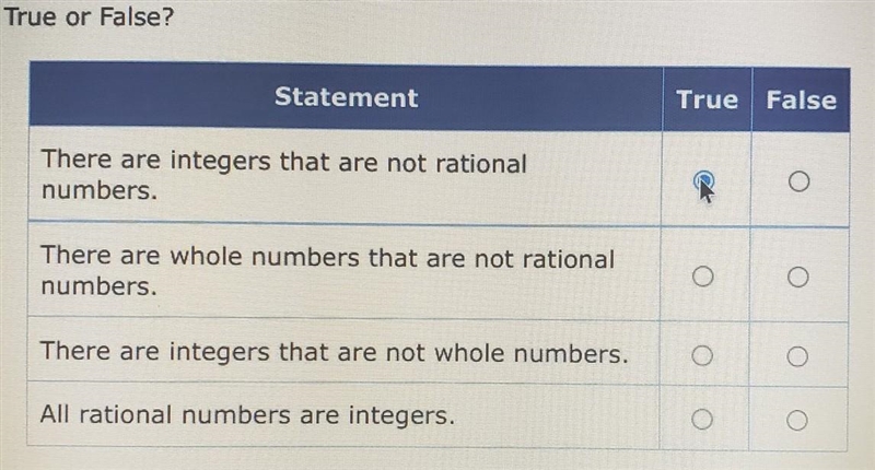 Please help me guys are these true or false​-example-1