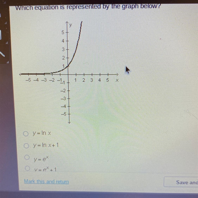 Which equation is represented by the graph below-example-1