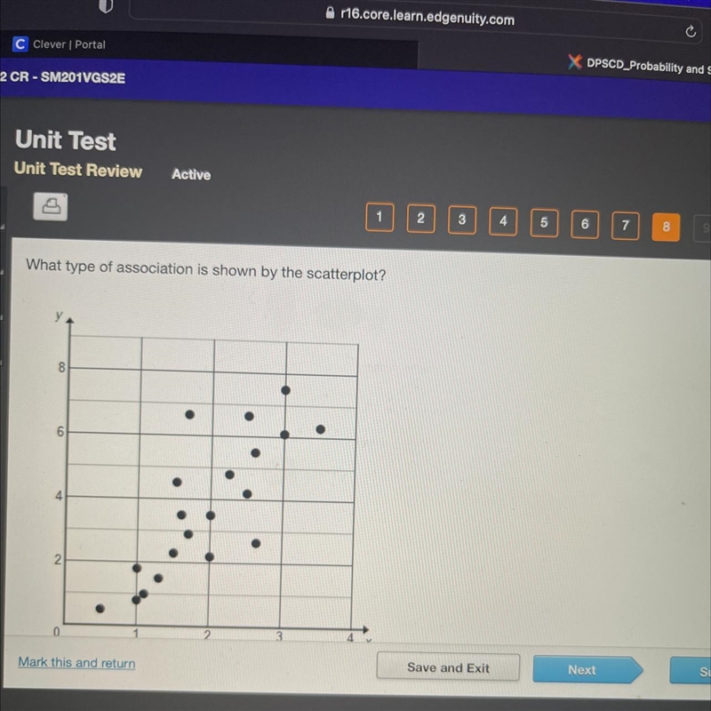 What type of association is shown by the scatterplot?-example-1