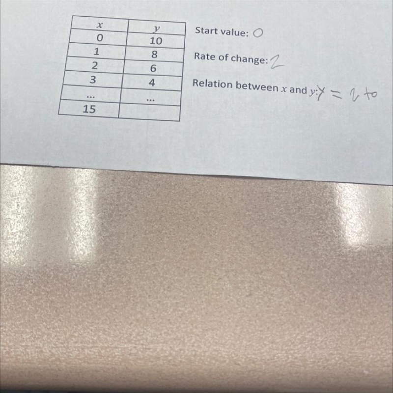 Could you tell me the empty box table what do I put in-example-1