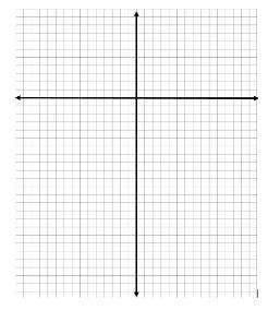 1. Graph Quadrilateral QUAD with the following coordinates. Q-8, 0, U0, 6, A8, 0, D-example-2