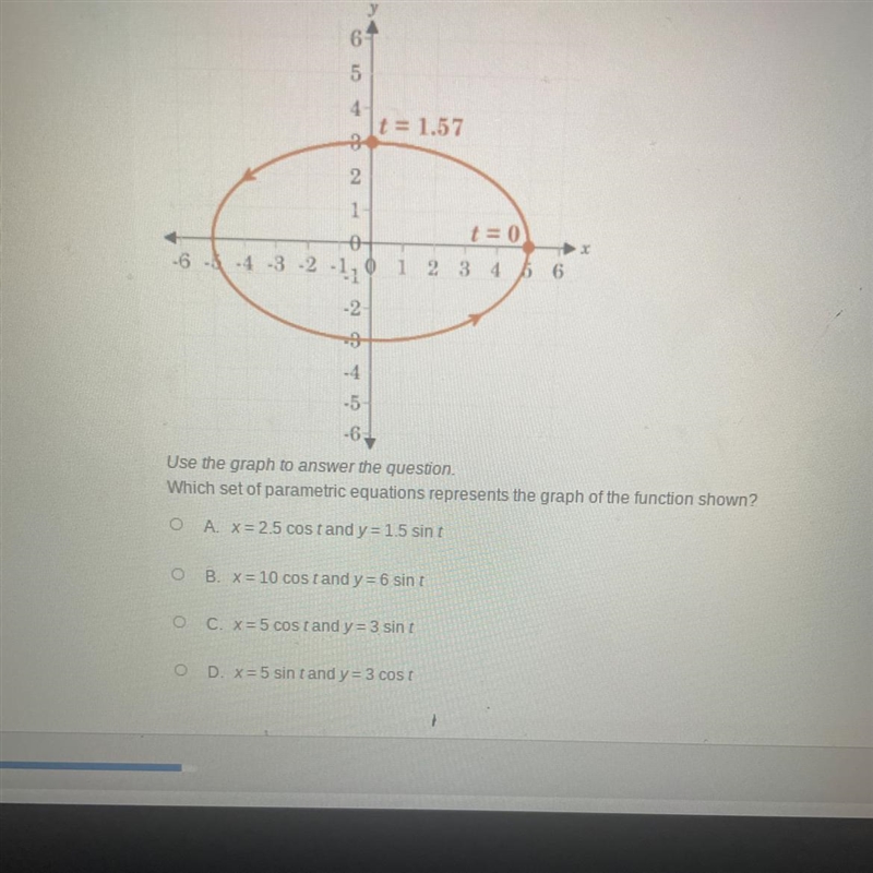 Use the graph to answer the question.Which set of parametric equations represents-example-1