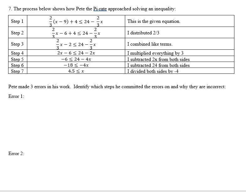 The process below shows how Pete the Pi-rate approached solving an inequality:Step-example-1