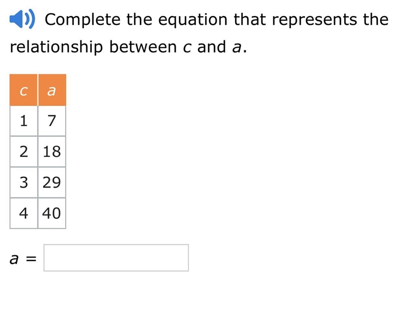 HELP QUICK!!! complete the equation represents the relationship between C and A￼.-example-1