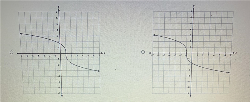 i have a practice calculus problem that i need help on. *i will provide another picture-example-3