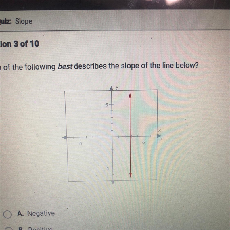 Which of the following best describes the slope of the line below? O A. Negative • B-example-1