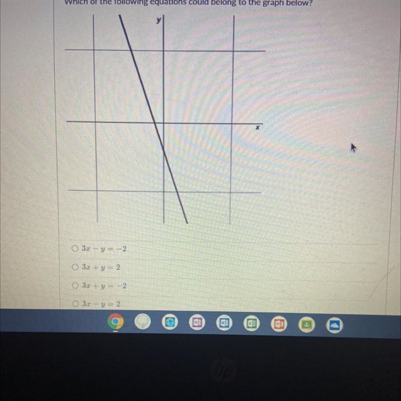 Which of the following equations could belong to the graph below?O 3x - y = -2O 3.x-example-1