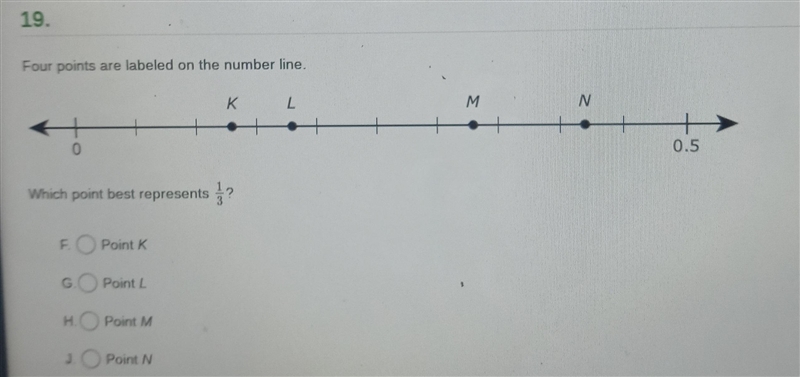 Four points are labeled on the number line, к L M N + 0.5 Which point best represents-example-1