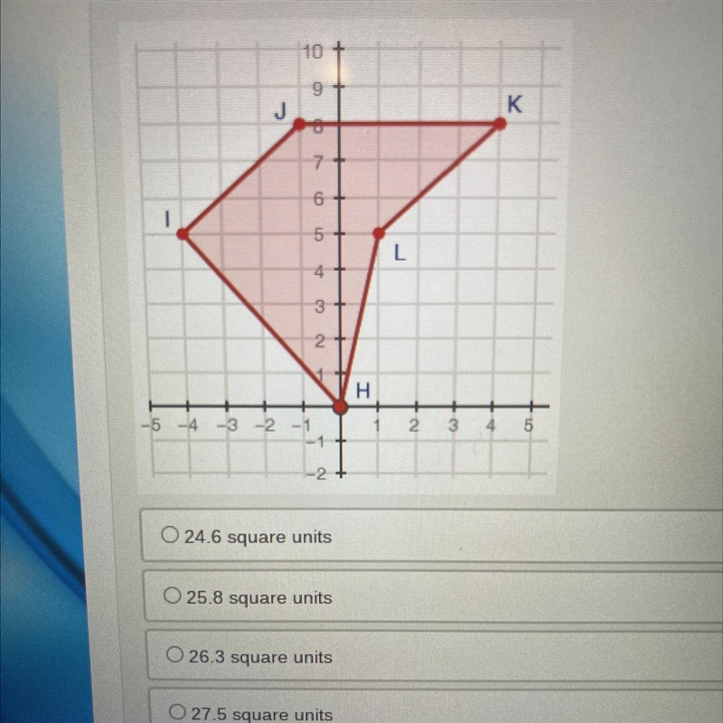 Helpppp!! Find the area of the polygon.-example-1