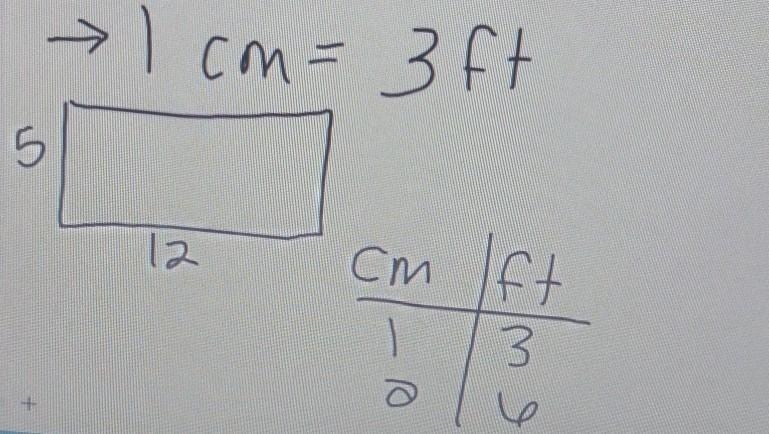 If 1 centimeter equals 3 ft what is the actual length of the 5cm side of the yard-example-1