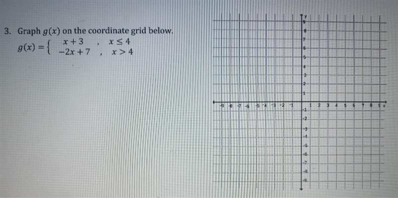 & 17 구 3. Graph g(x) on the coordinate grid below. x +3 x < 4 g(x) = { -2x-example-1