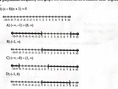 Solve the polynomial inequation and graph the solution set on a number line. Express-example-1