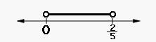 Select the graph that would represent the best presentation of the solution set for-example-1