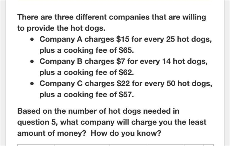 Need help , thank you188 Hot dogs are needed in question 5.-example-1