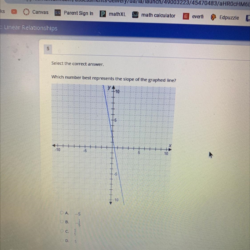 Select the correct answer.Hurry! Which number best represents the slope of the graphed-example-1