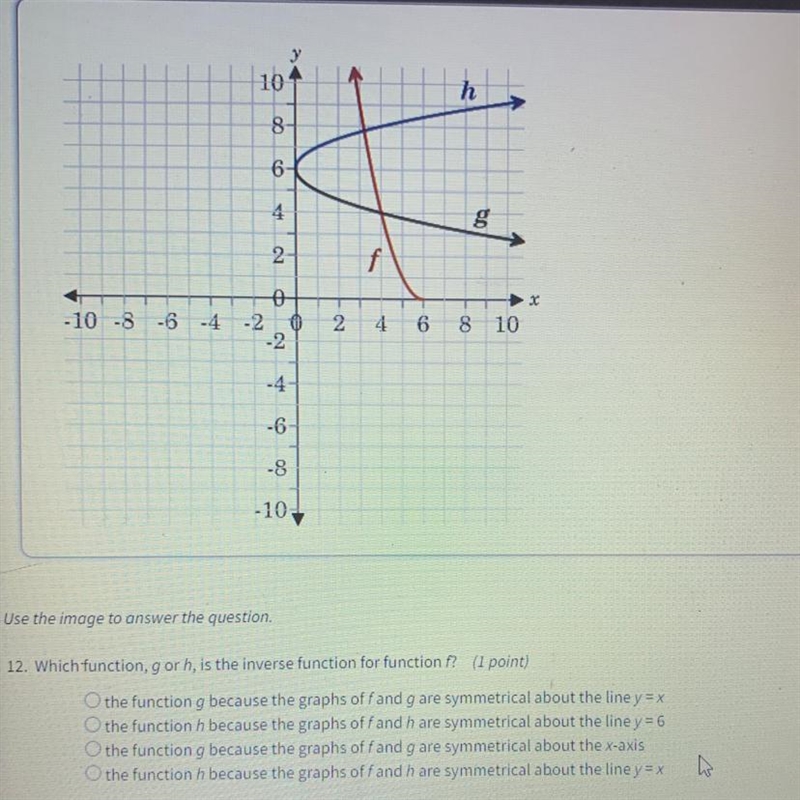 Which function, g or h, is the inverse function for function f? CHECK PHOTO-example-1