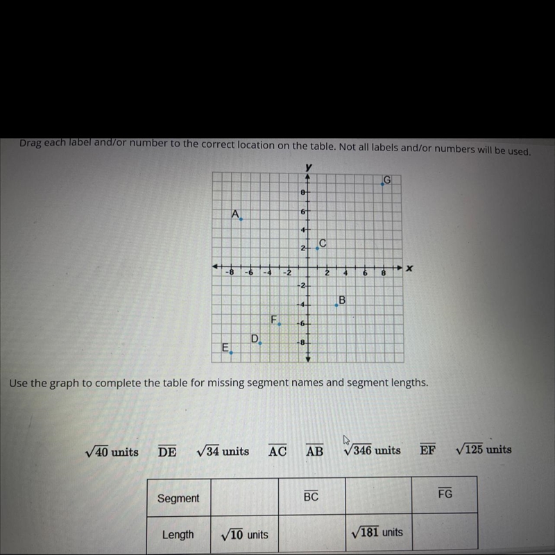 Drag each label and/or number to the correct location on the table. Not all labels-example-1