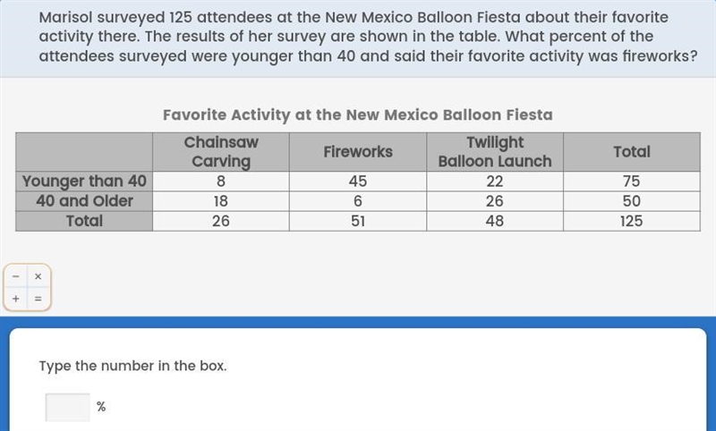 Marisol surveyed 125 attendees at the New Mexico Balloon Fiesta about their favorite-example-1