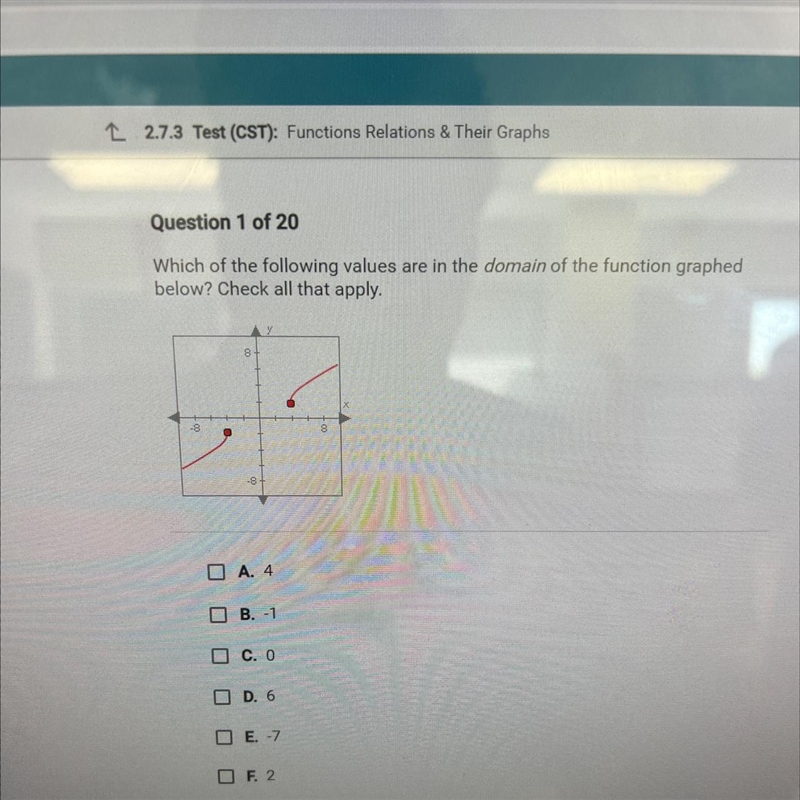 Which of the following values are in the domain o-example-1