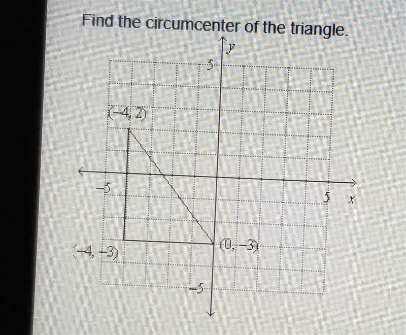 5. Find the circumcenter of the triangle. Ar-2 (2,-2) B.O. (-4, 2) c 1-2 2 (-2.2-example-1