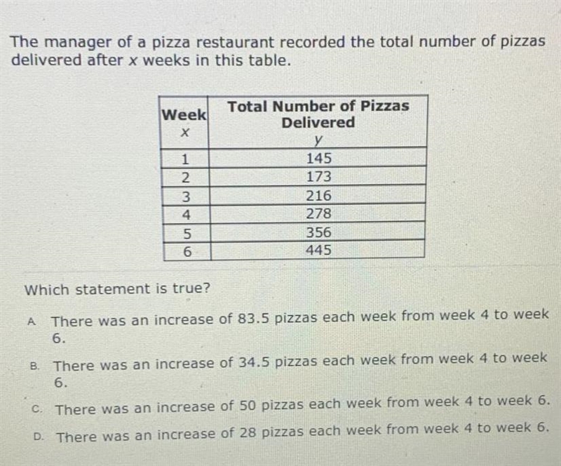 [please help!!!] The manager of a pizza restaurant recorded the total number of pizzas-example-1