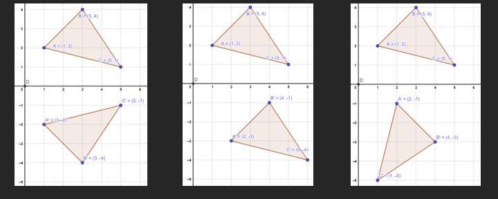 PLS help Match each figure to the corresponding transformation:-example-1