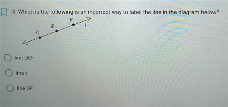 Which is the following is an incorrect way to label the line in the diagram below-example-1