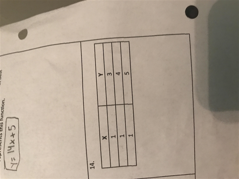 Please help me write the best linear function for question 14-example-1