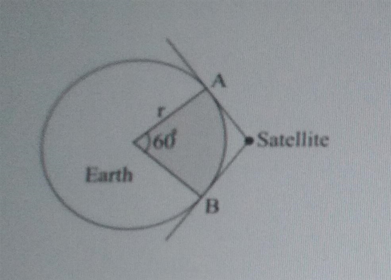 A satellite sends signals from space to the regions that lie within the shaded portion-example-1