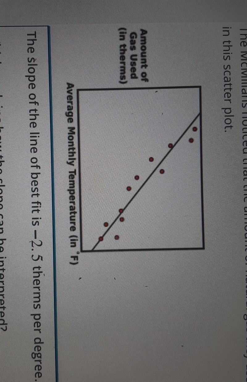 The McMillan noticed that the amount of natural gas they use at their house each month-example-1