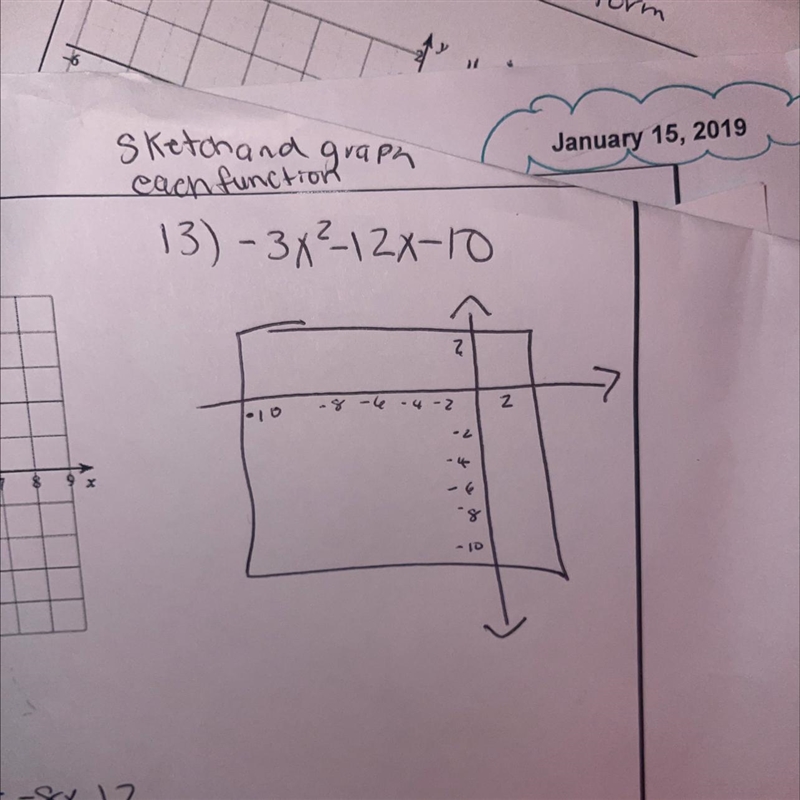 Sketch and graph the function pls I need help sorry it’s a terrible graph but y’all-example-1