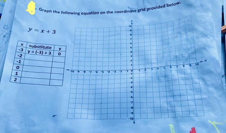 Please help? I don’t understand this-example-1