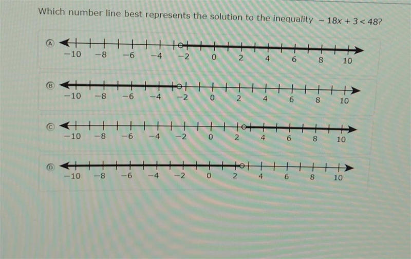 Which number line best represents the solution to the inequality -18x+3<48-example-1