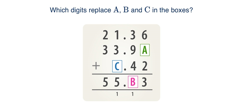 Please help me with my maths i am suffering may god bless you!,,,-example-1