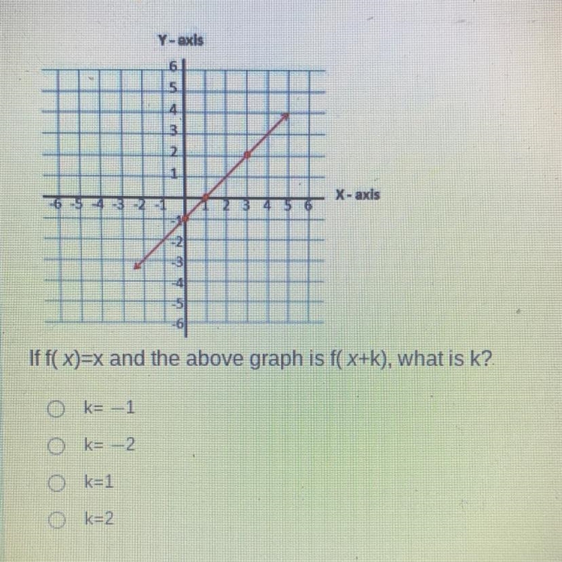 Algebra 1 Question. Please View Attachment. Help needed ASAP :)-example-1