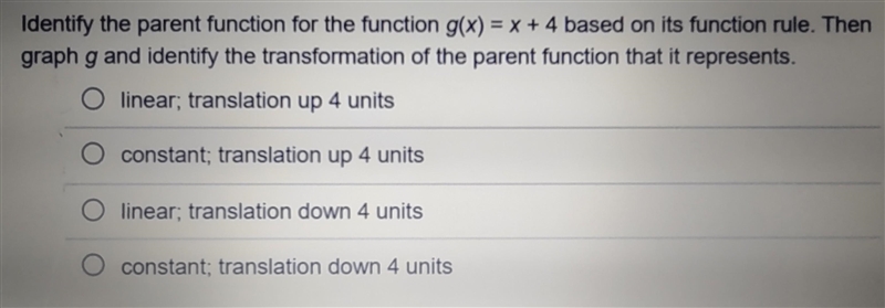 Identify the parent function for the function g (x) = x + 4 based on its function-example-1