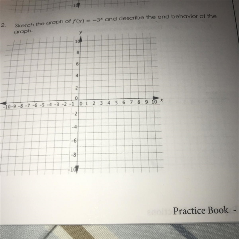 2.Sketch the graph of f(x) = -3* and describe the end behavior of thegraph.y1000642.20-10-9-8-7 -6 -5 -4 -3 -2 -1 0 1 2 3 4 5 6 7 8 9 10 x-example-1