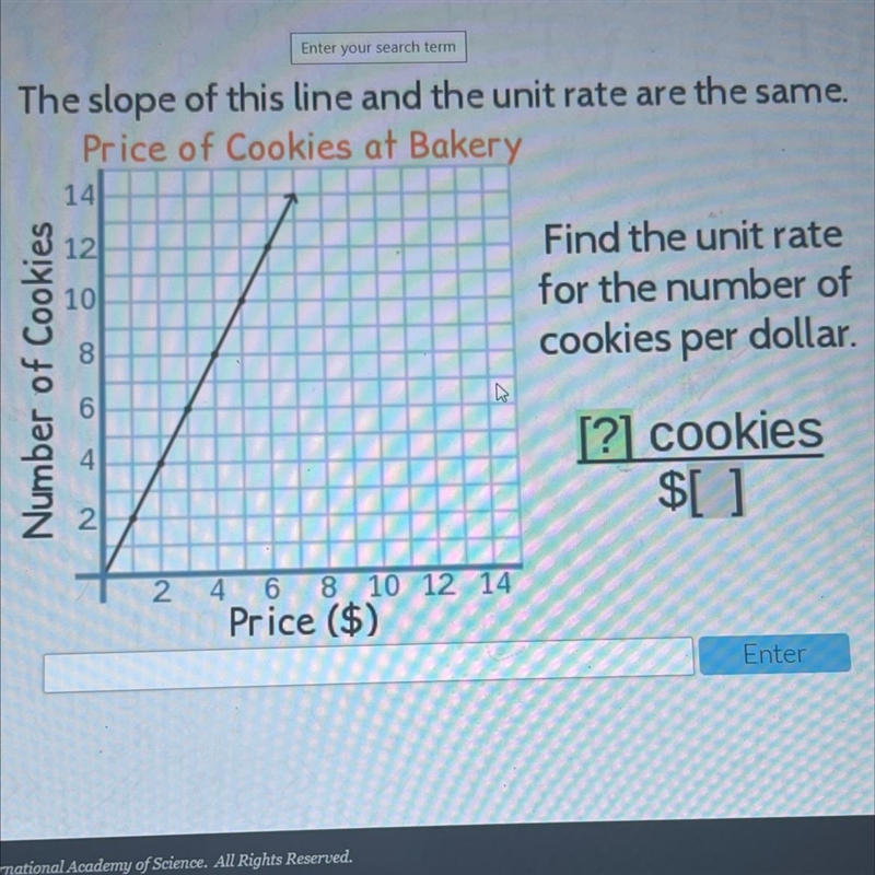 The slope of this line and the unit rate are the same.Price of Cookies at Bakery141210Find-example-1